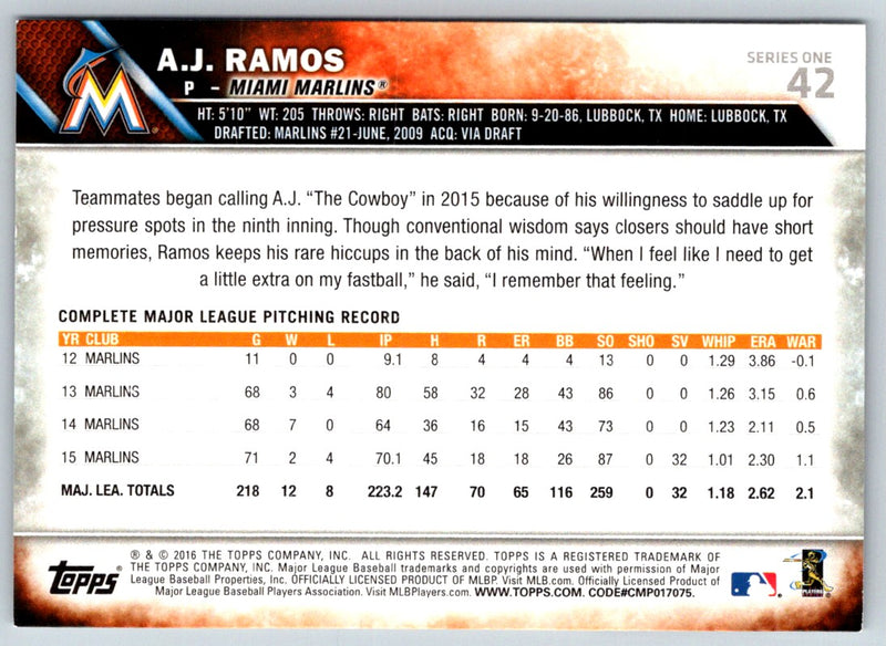 2016 Topps A.J. Ramos