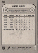 2013 Upper Deck Ultimate Collection Chris Kunitz