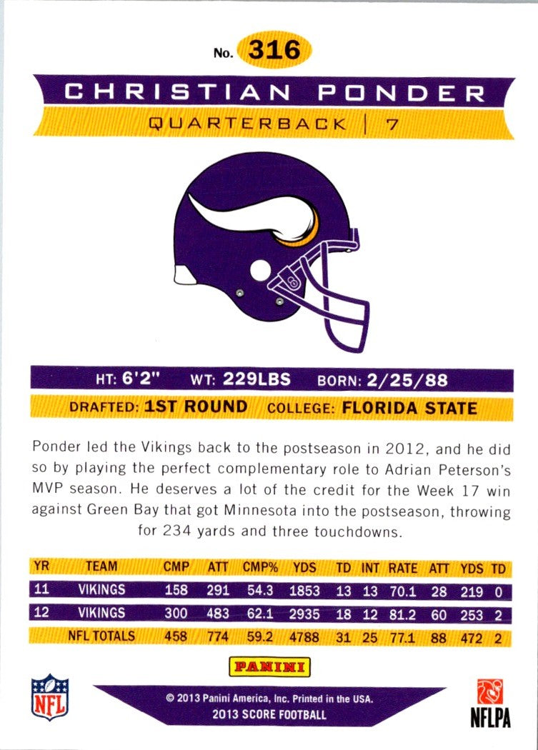 2013 Score Christian Ponder