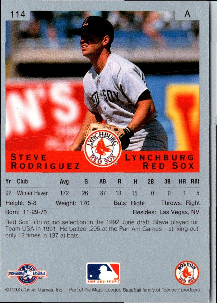 1993 Classic Best Steve Rodriguez