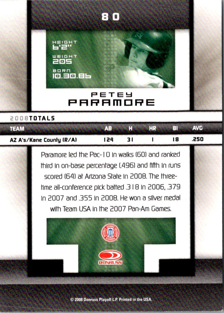 2008 Donruss Elite Extra Edition Petey Paramore