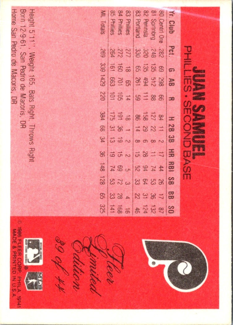 1986 Fleer Limited Edition Juan Samuel