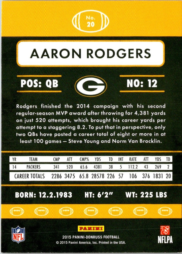 2015 Donruss Aaron Rodgers