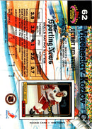 1992 Stadium Club Viacheslav Kozlov