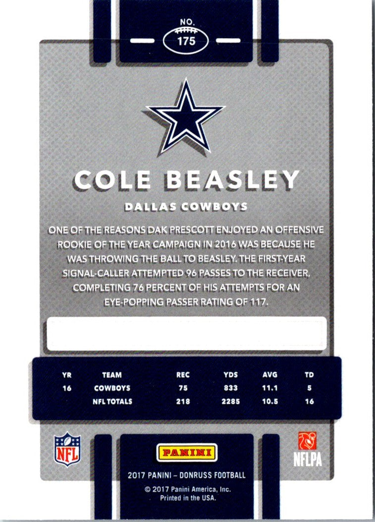 2017 Donruss Cole Beasley