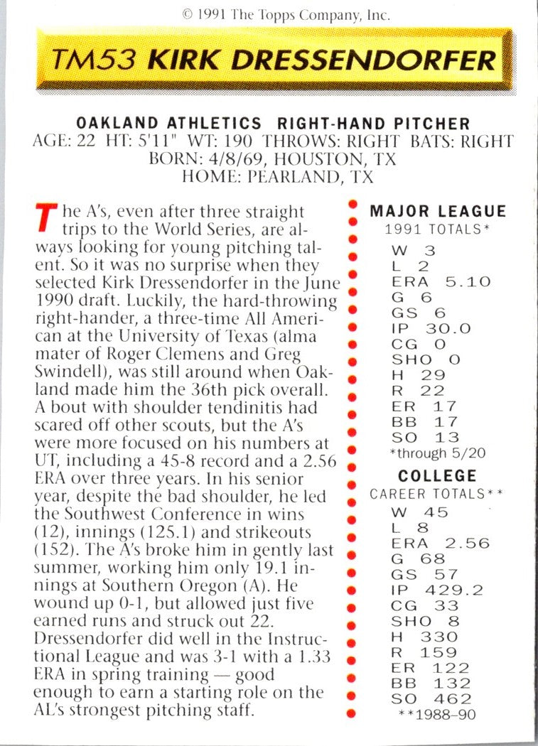 1991 Topps Magazine Kirk Dressendorfer