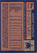 1984 Topps Manny Castillo