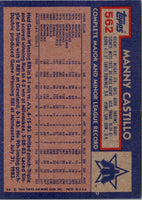 1984 Topps Manny Castillo #562
