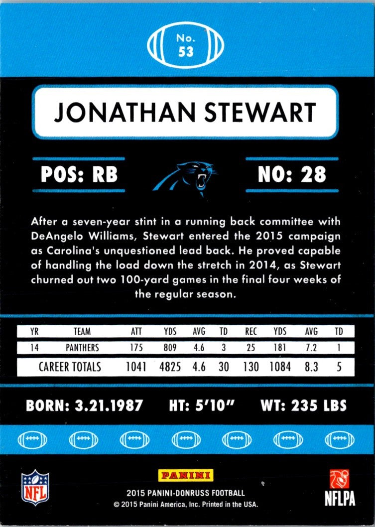 2015 Donruss Jonathan Stewart