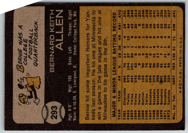 1973 Topps Bernie Allen