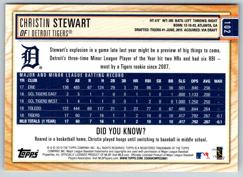 2019 Topps Big League Christin Stewart