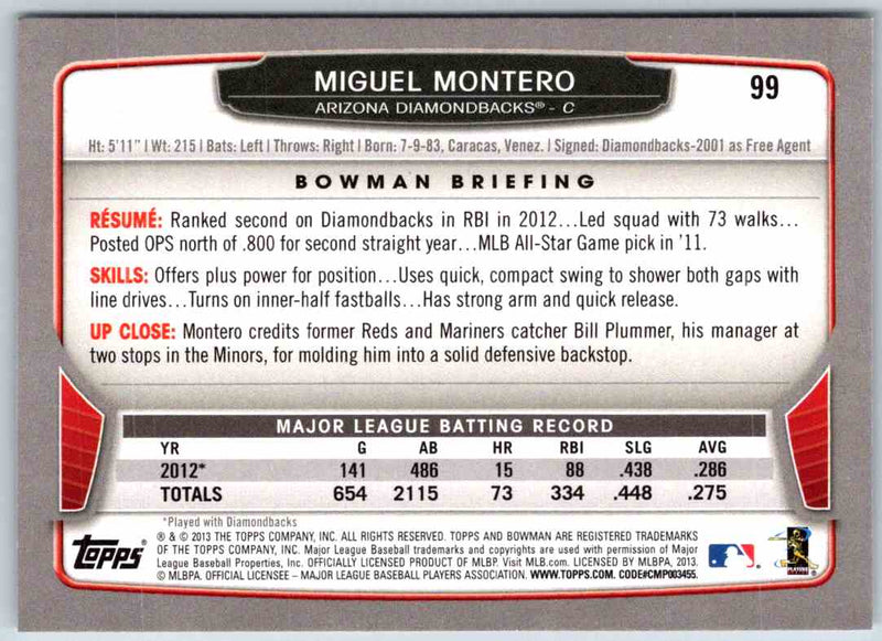 2013 Bowman Miguel Montero