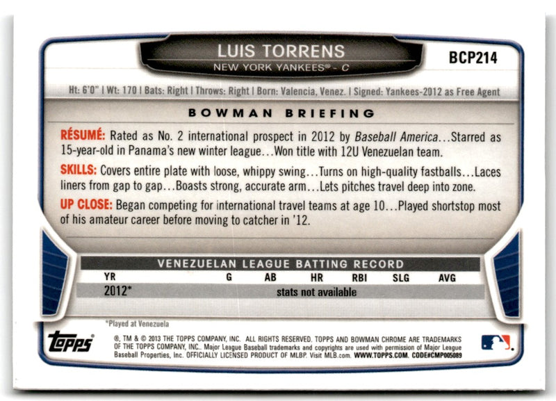 2013 Bowman Chrome Prospects Luis Torrens