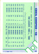 1986 Topps Baseball Champion Superstars Cecil Cooper