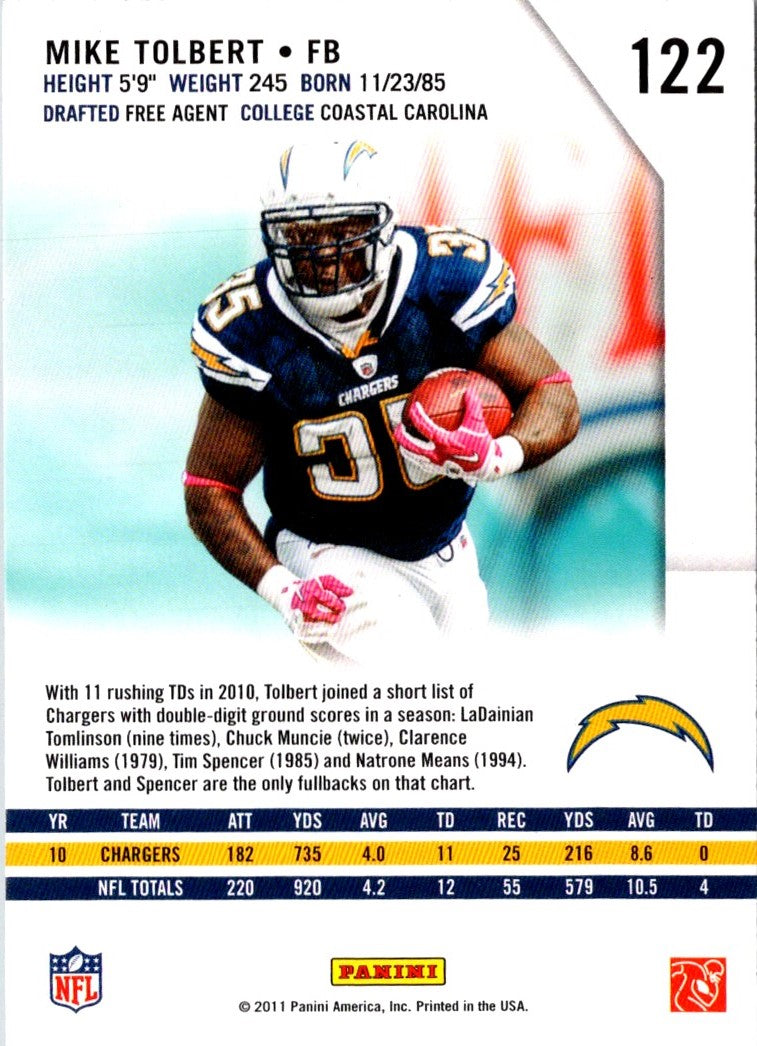 2011 Panini Certified Mike Tolbert
