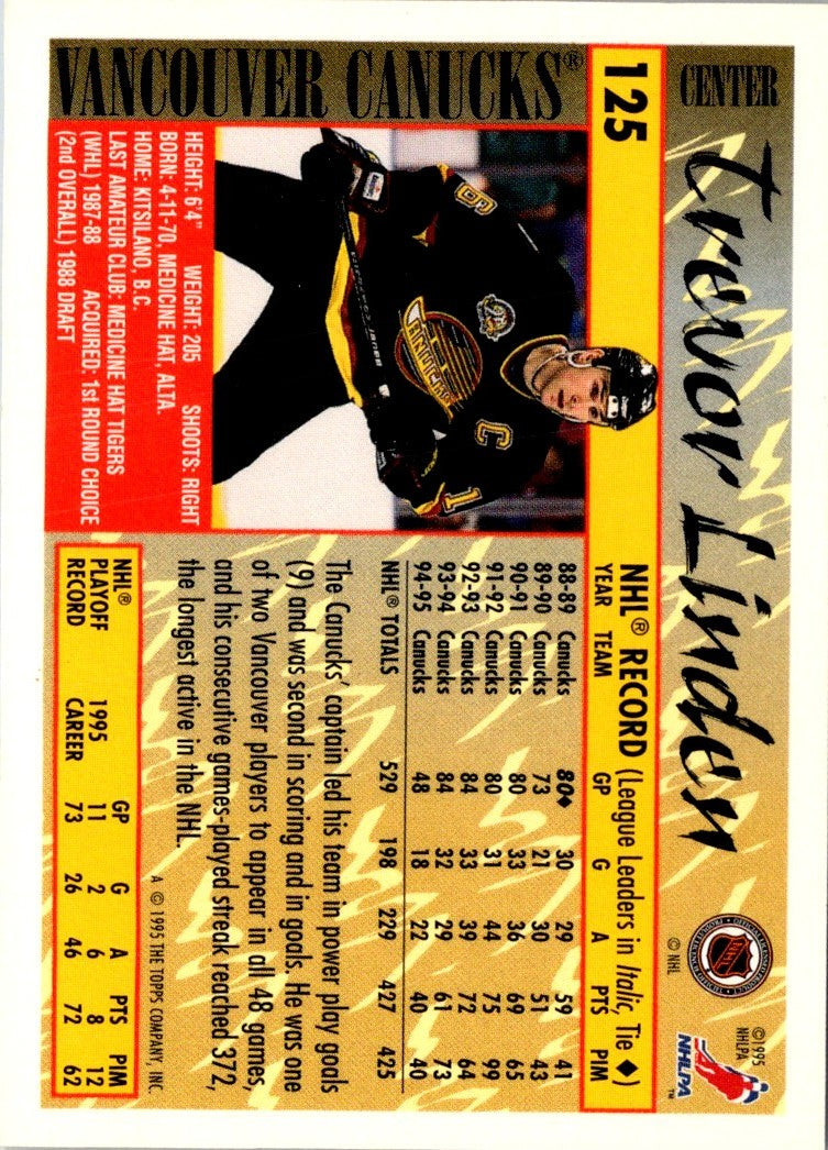 1995 Topps Trevor Linden