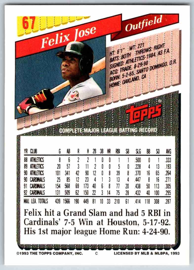 1993 Topps Felix Jose