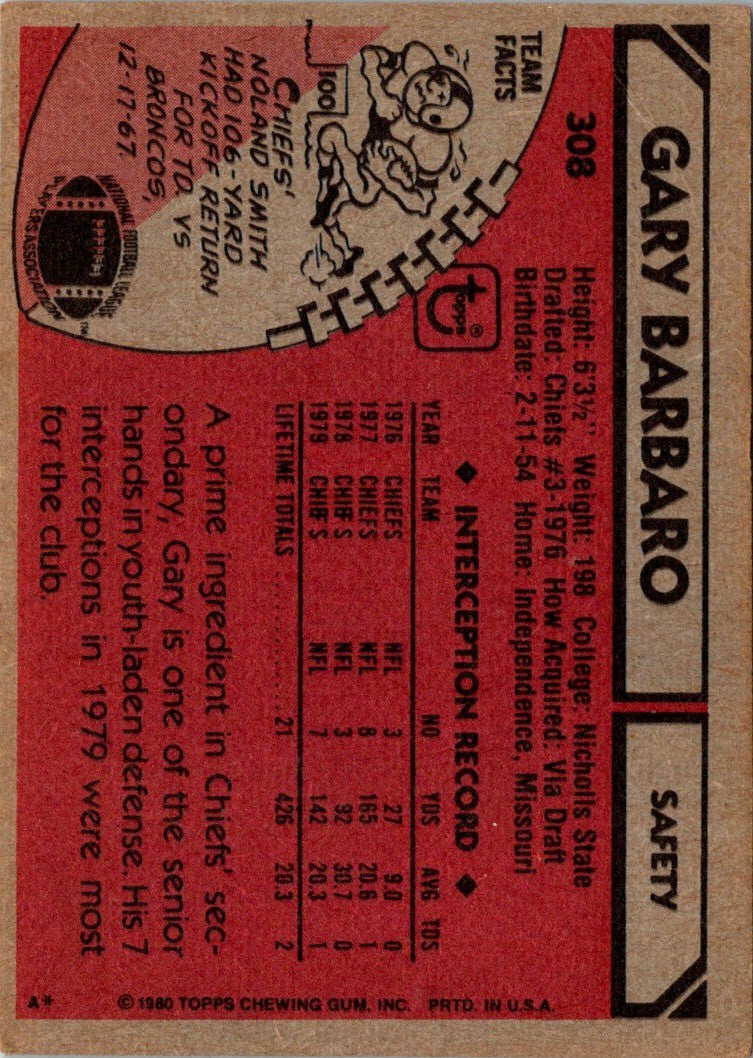 1980 Topps Gary Barbaro