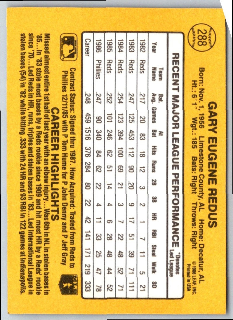 1986 Donruss Gary Redus