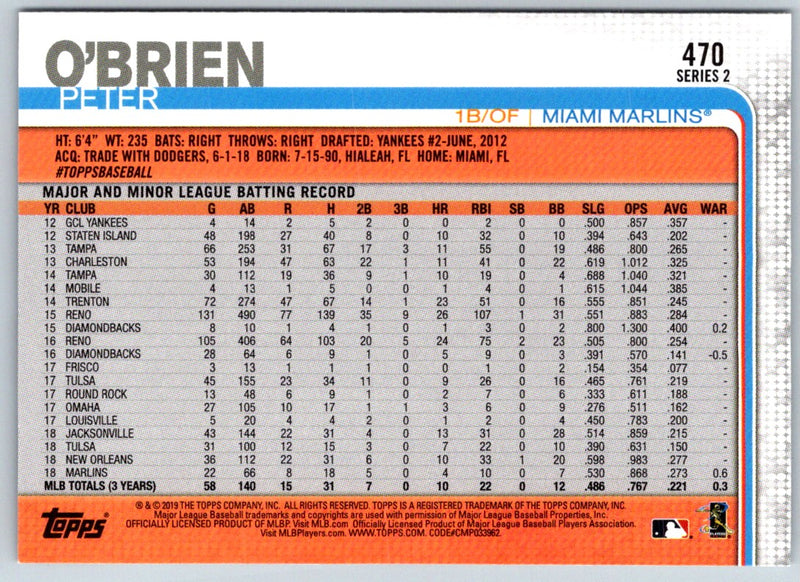 2019 Topps Peter O'Brien