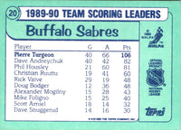 1990 Topps Team Scoring Leaders Pierre Turgeon #20