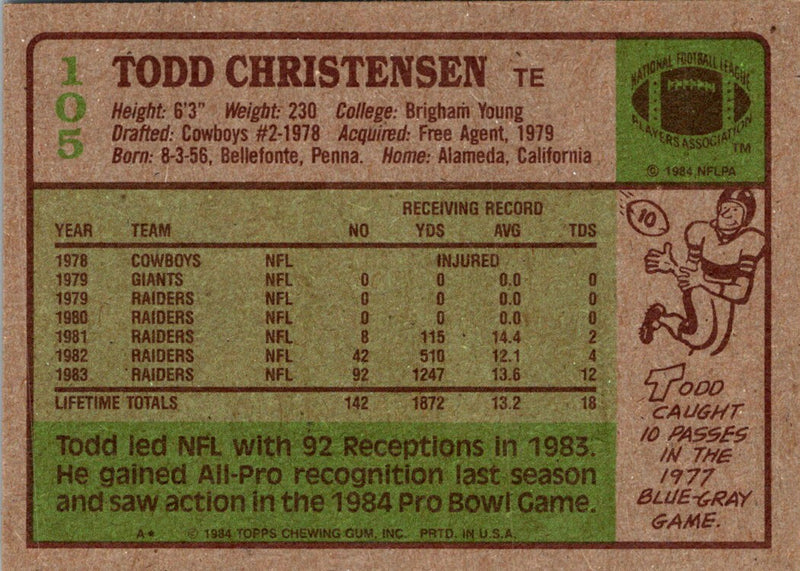 1984 Topps Todd Christensen