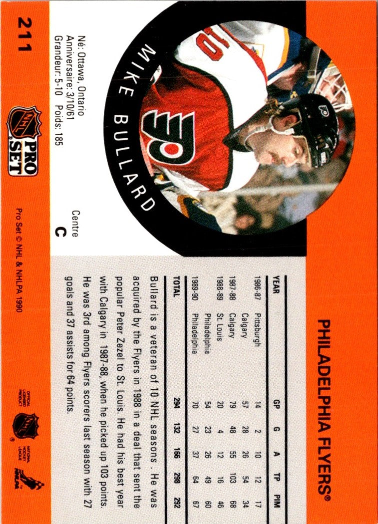 1990 Pro Set Mike Bullard