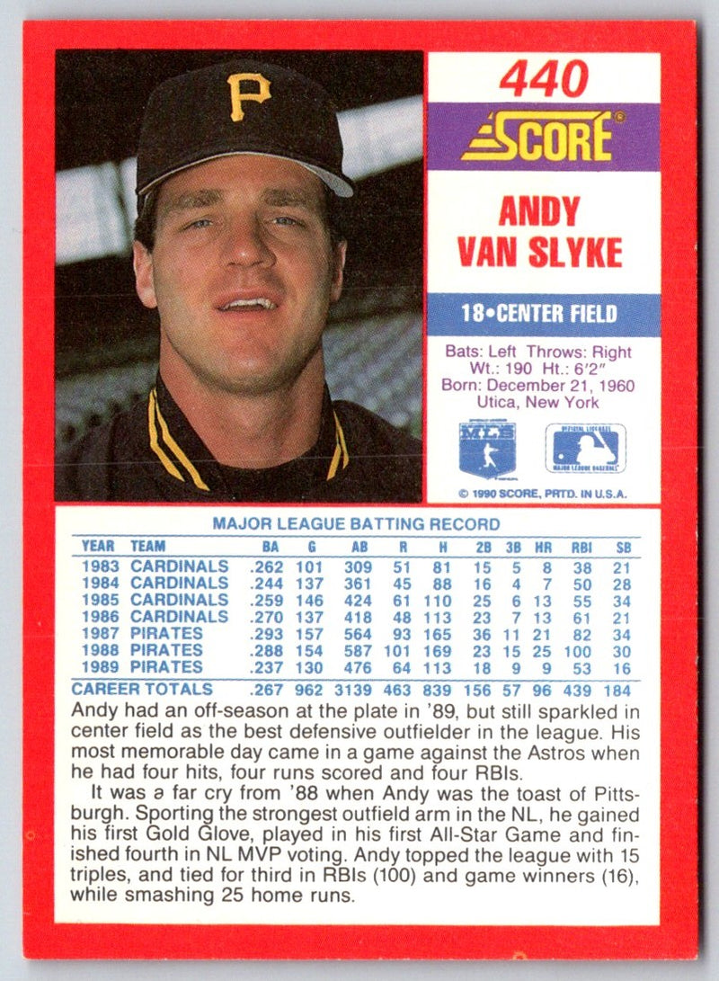 1990 Score Andy Van Slyke