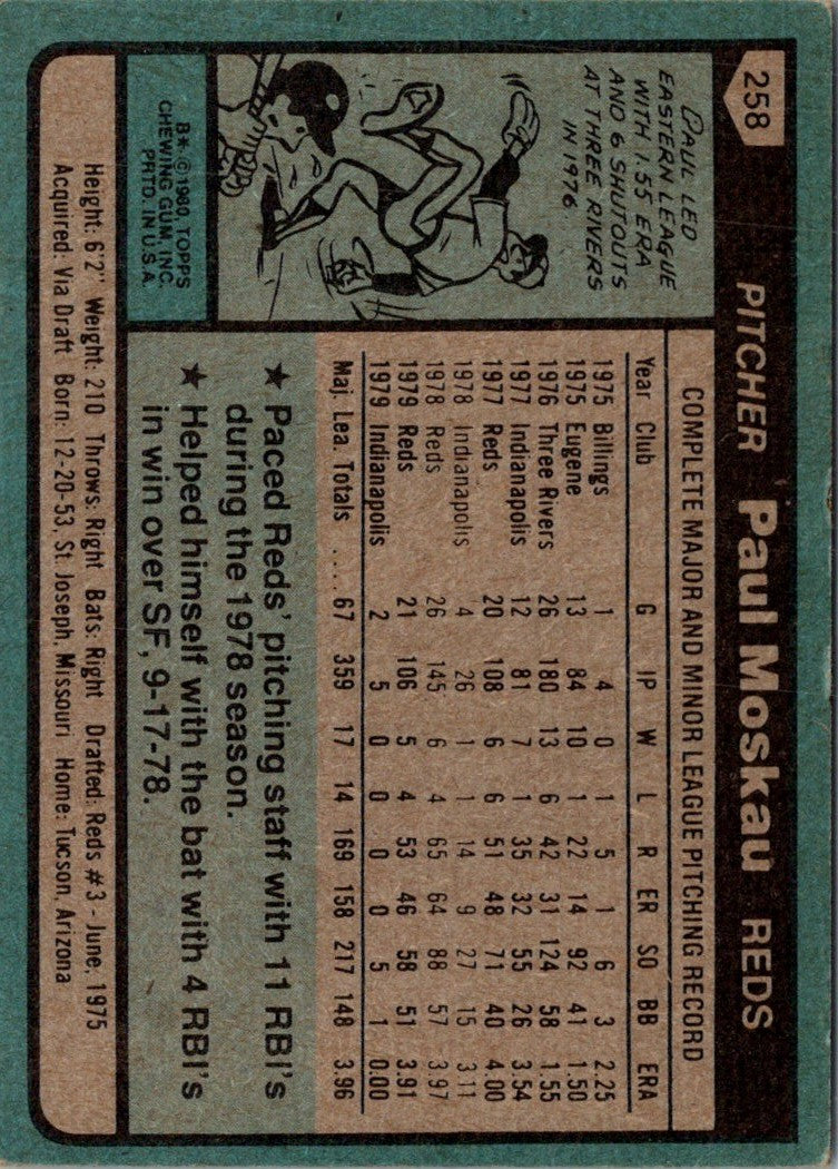 1980 Topps Paul Moskau