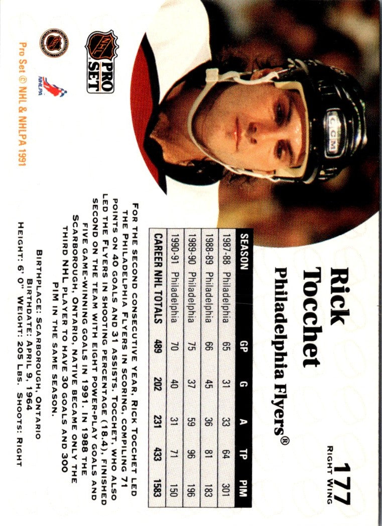 1991 Pro Set Rick Tocchet