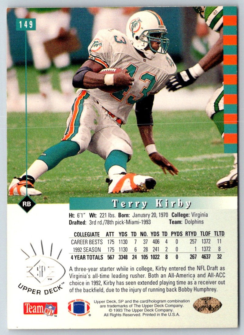 1993 SP Terry Kirby