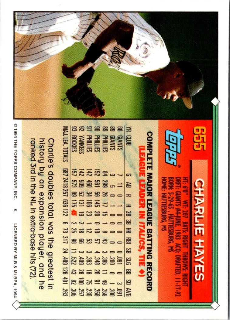 1994 Topps Charlie Hayes