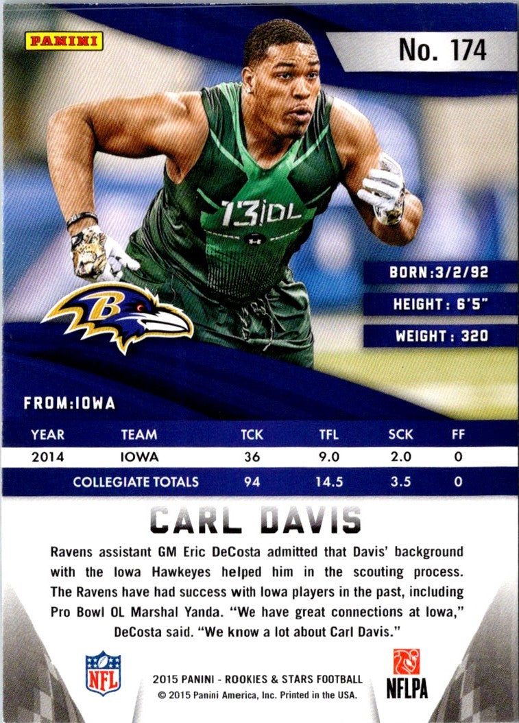 2015 Panini Rookies & Stars Carl Davis