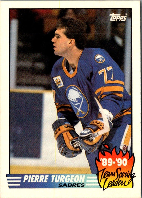 1990 Topps Team Scoring Leaders Pierre Turgeon #20