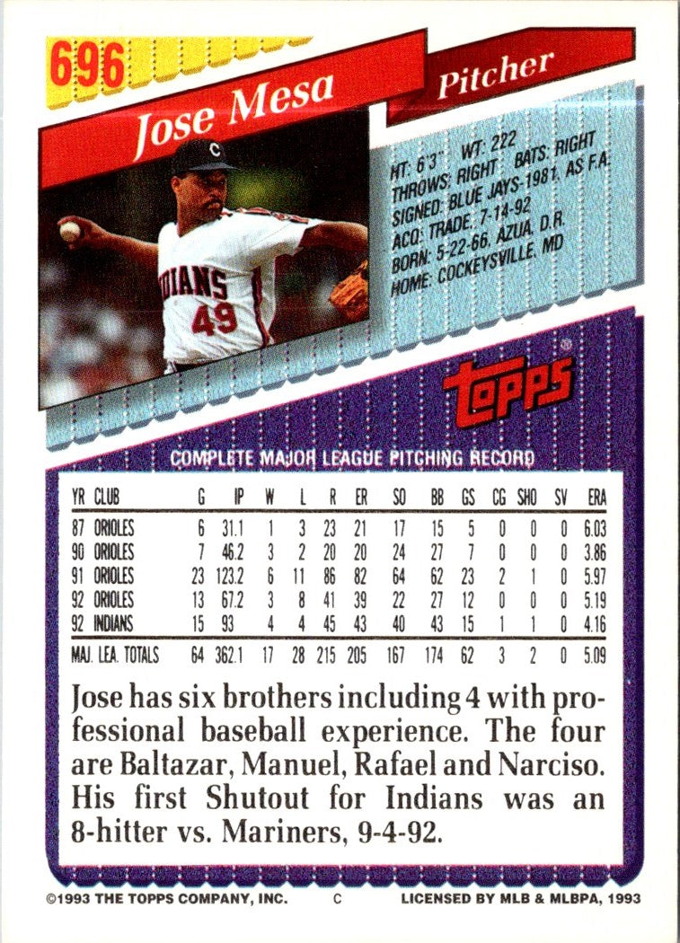 1993 Topps Jose Mesa