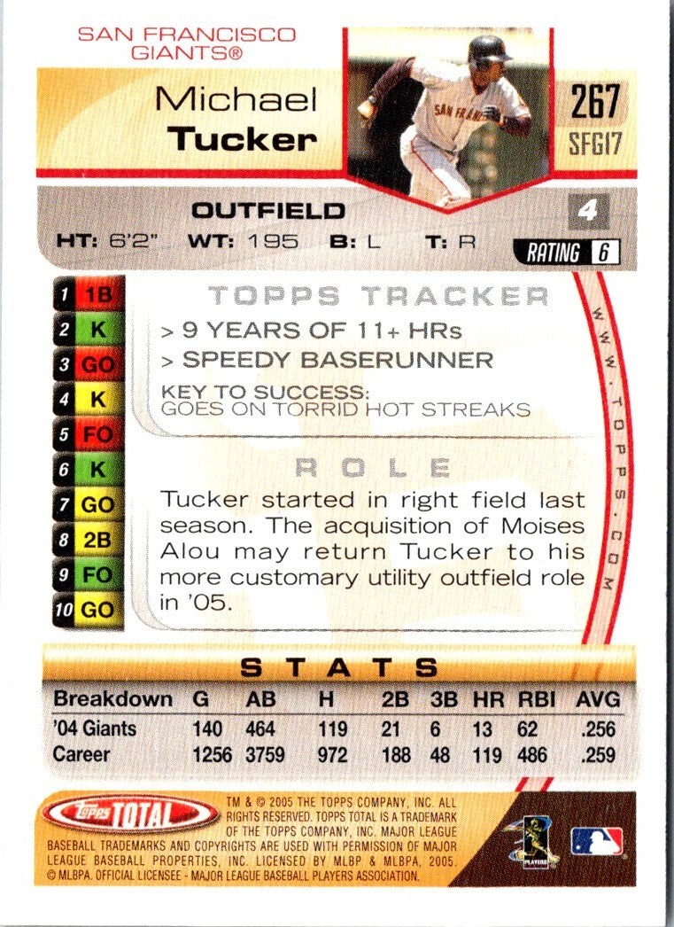 2005 Topps Total Michael Tucker