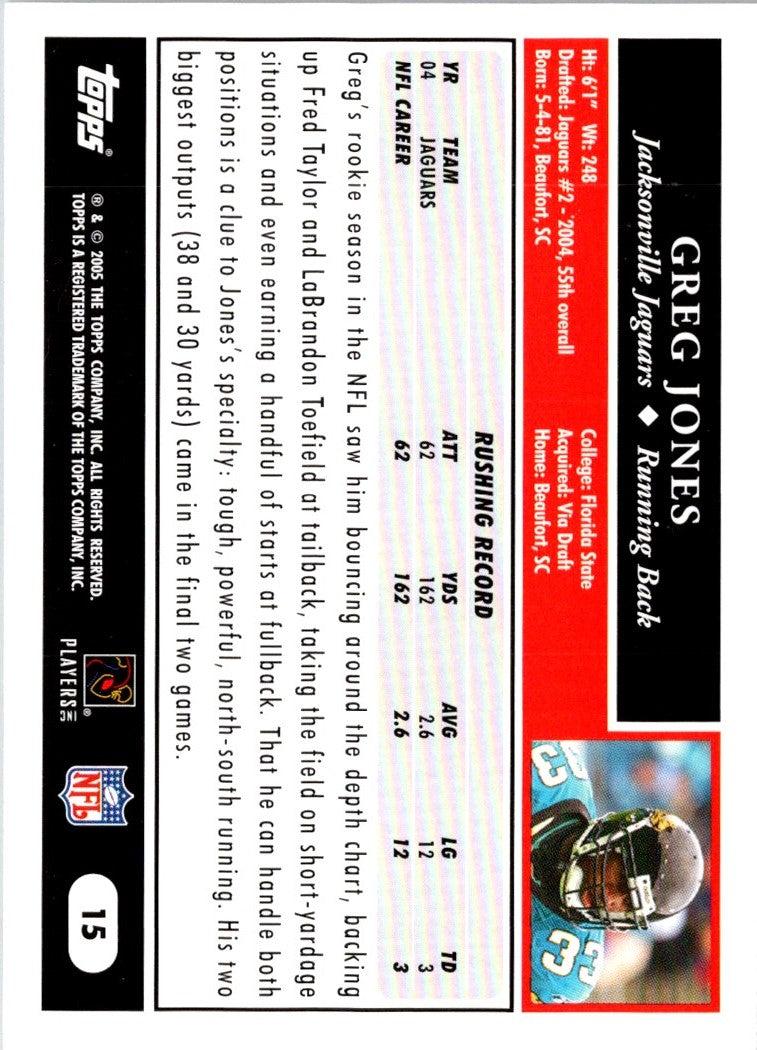 2005 Topps Greg Jones
