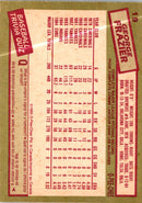 1985 O-Pee-Chee George Frazier