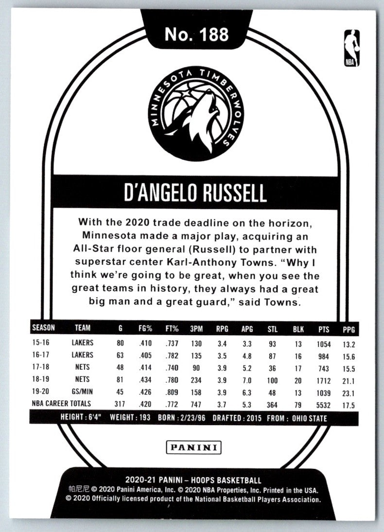 2019 Hoops D'Angelo Russell