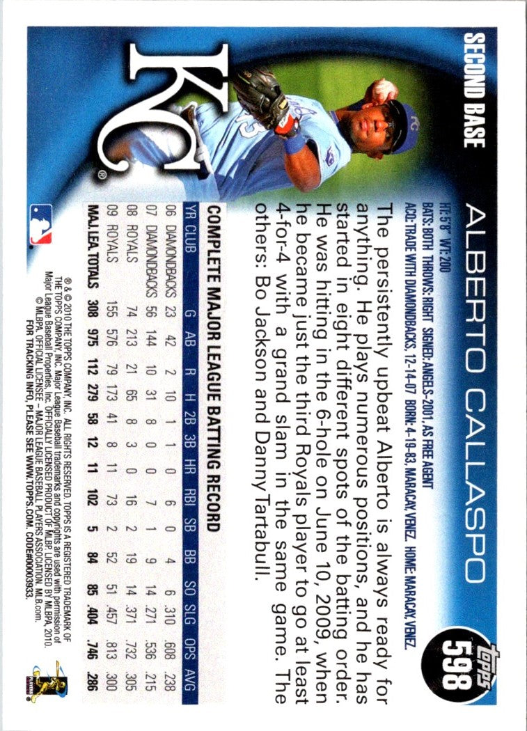 2010 Topps Alberto Callaspo