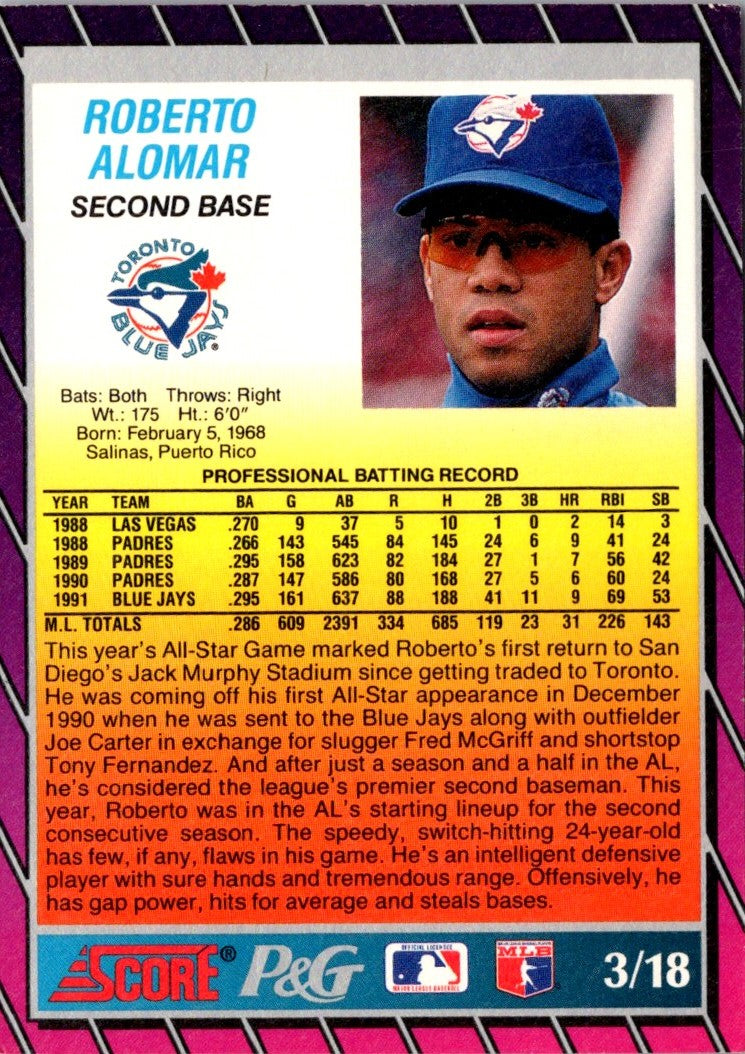 1992 Score Proctor and Gamble Roberto Alomar