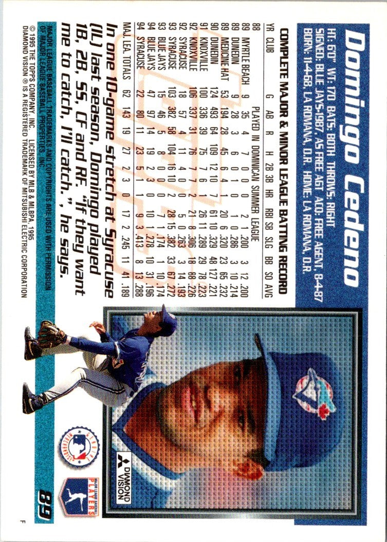 1995 Topps Domingo Cedeno