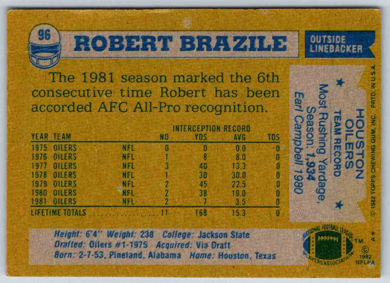 1982 Topps Robert Brazile