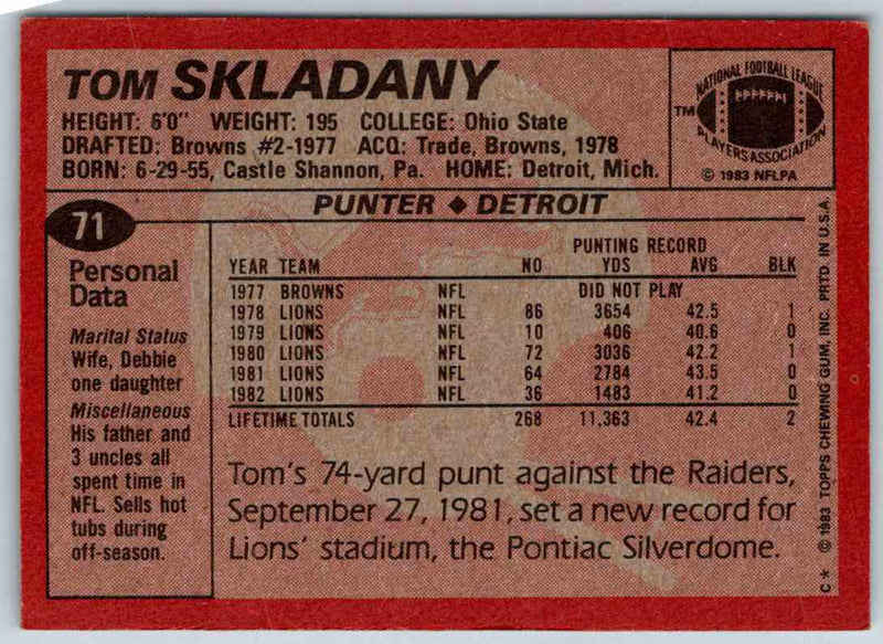 1983 Topps Tom Skladany