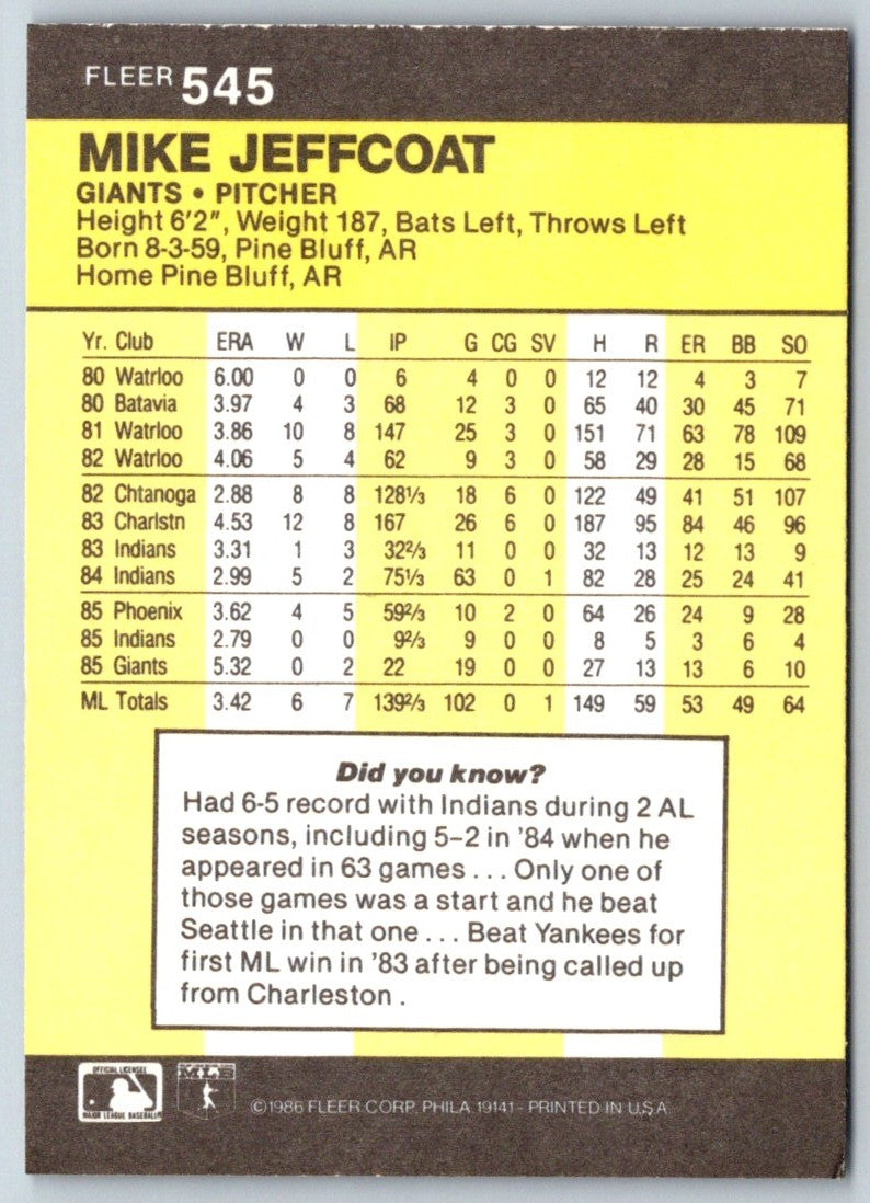 1986 Fleer Mike Jeffcoat