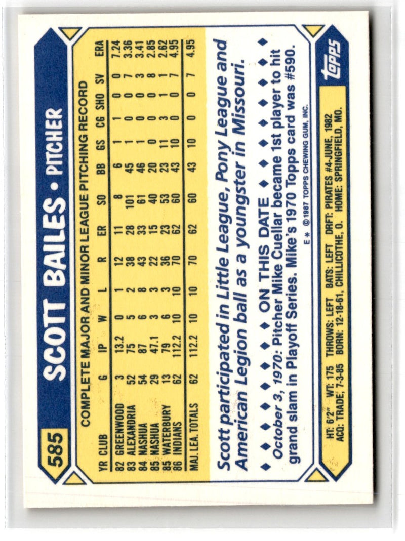 1987 Topps Tiffany Scott Bailes