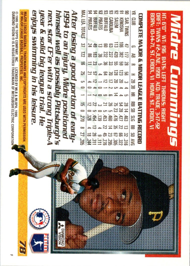 1995 Topps Midre Cummings