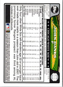 2008 Topps John Danks