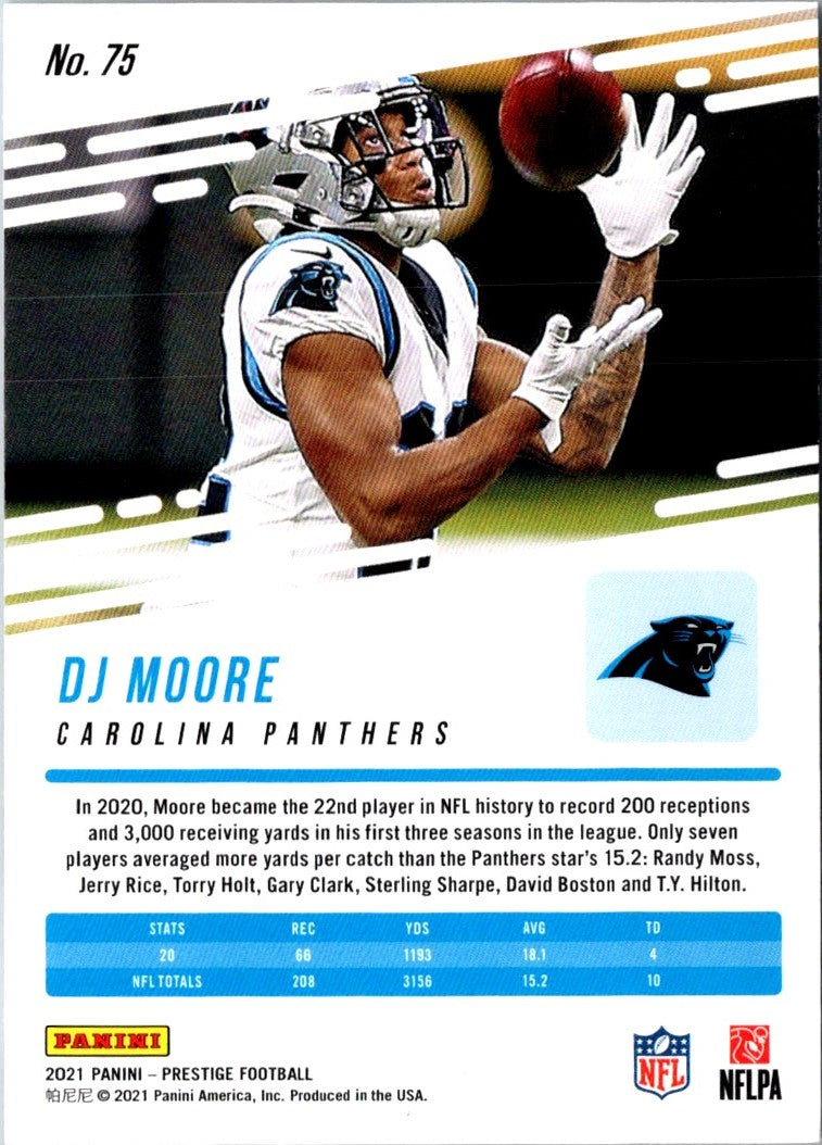 2021 Panini Prestige DJ Moore