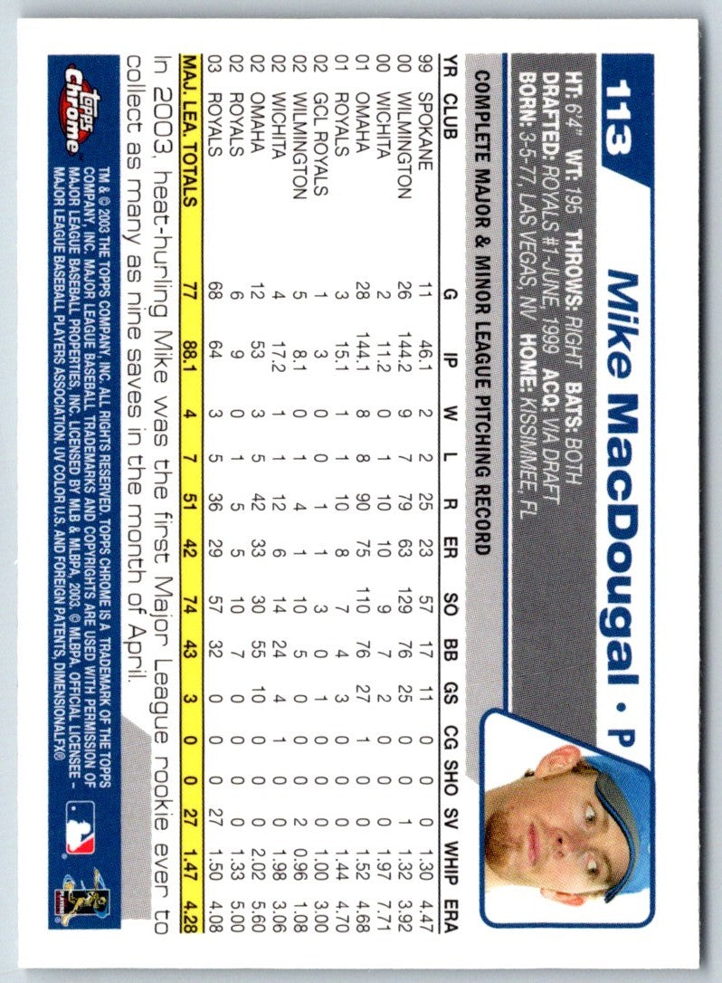 2004 Topps Mike MacDougal